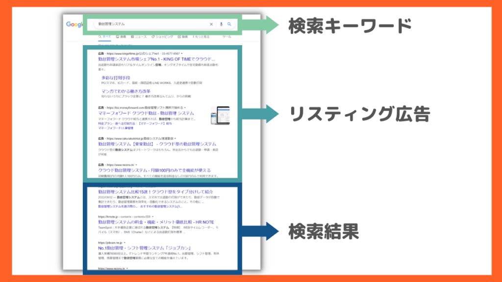 listing-ad (2)