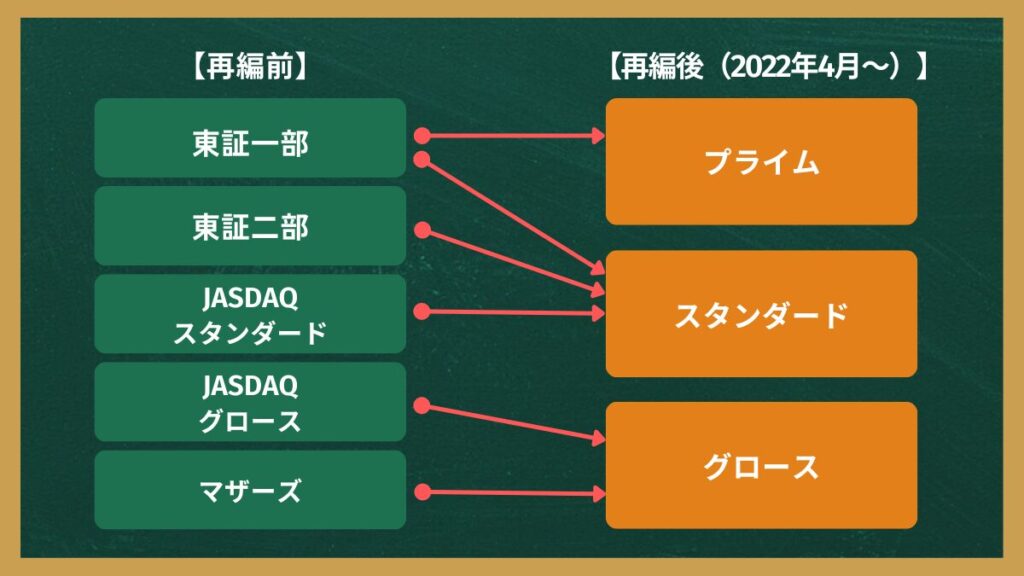 nikkei (2)