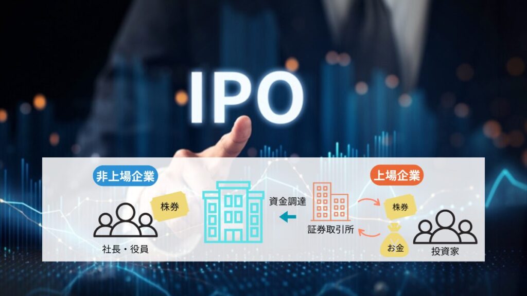 ipo (2)