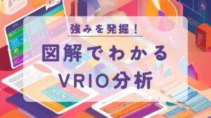 vrio