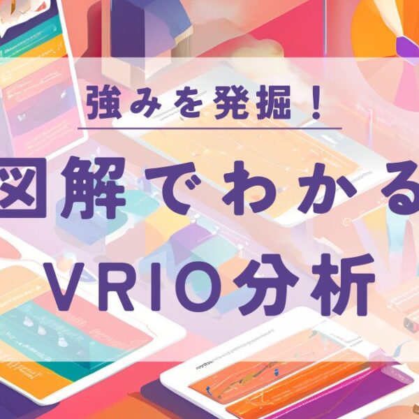 vrio