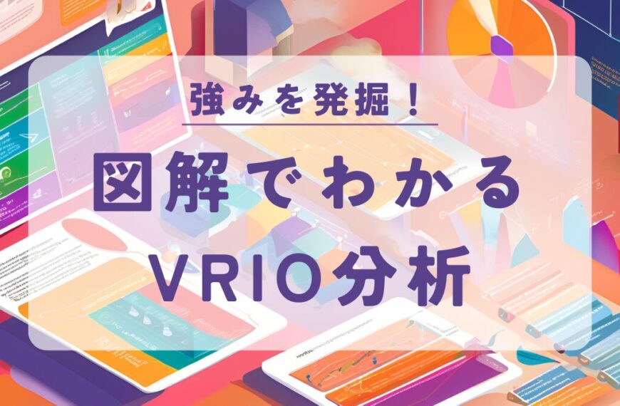 vrio