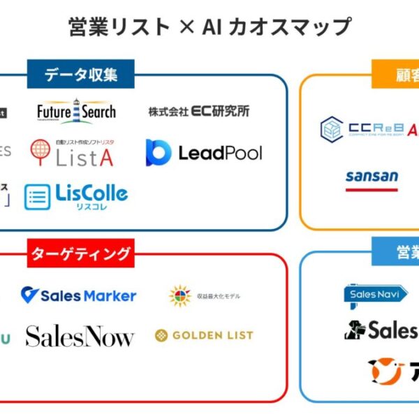 saleslist2025