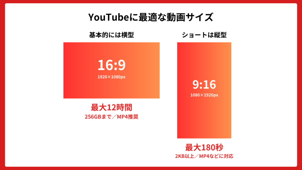 youtube (2)