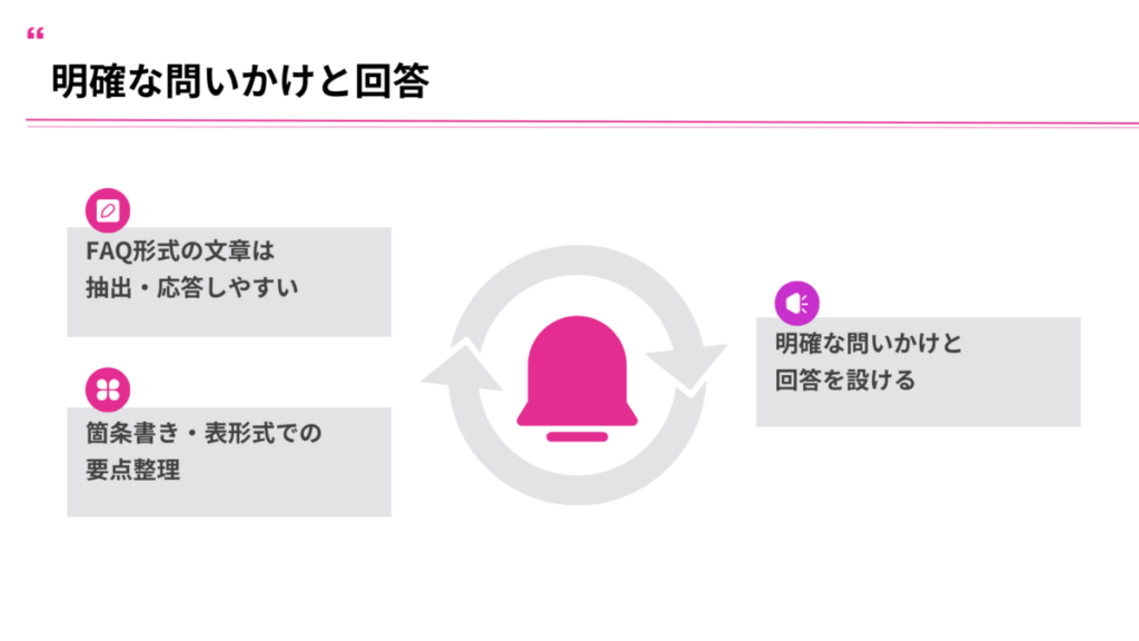 LLMO (1)