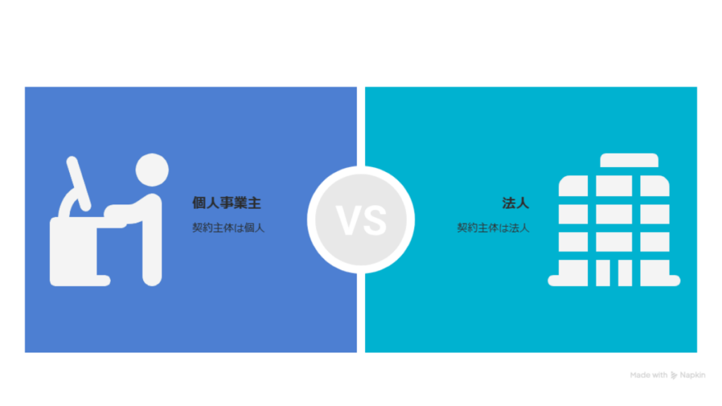 business (2)