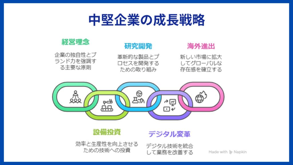 mid_size_company (2)
