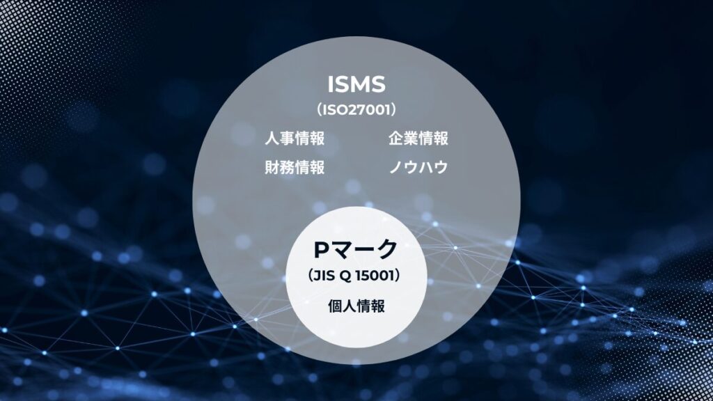 isms_pmark (1)
