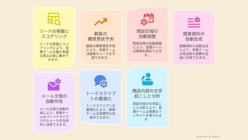 ai_sales (4)